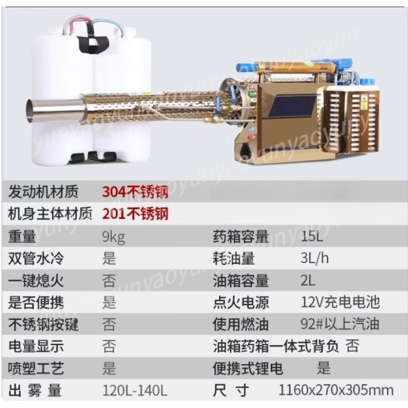 High Pressure Cold Fog Machine - Crop Sprayer Backpack のレビューと価格