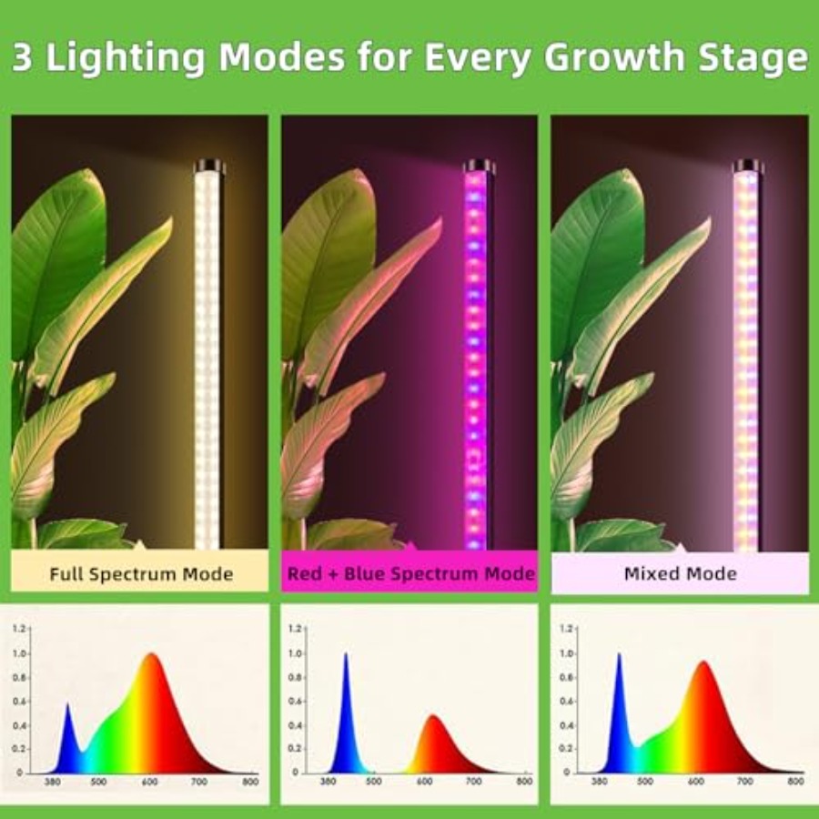 Standing Grow Light with 3 Lig - Agriculture Vertical Farming のレビューと価格