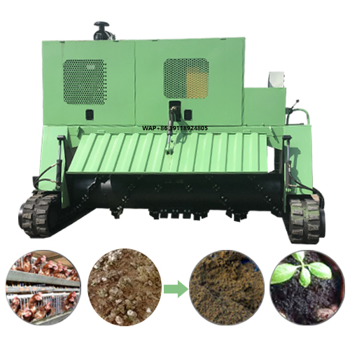 Farm Machinery Tractors Fully  - Compost Turner Machine のレビューと価格