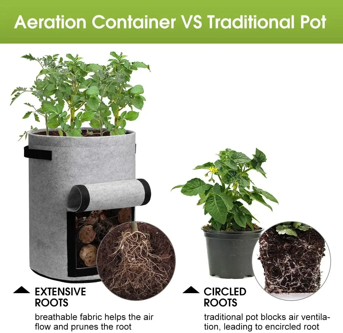 Greenhouse Vertical Grow Bags  - Agriculture Vertical Farming のレビューと価格